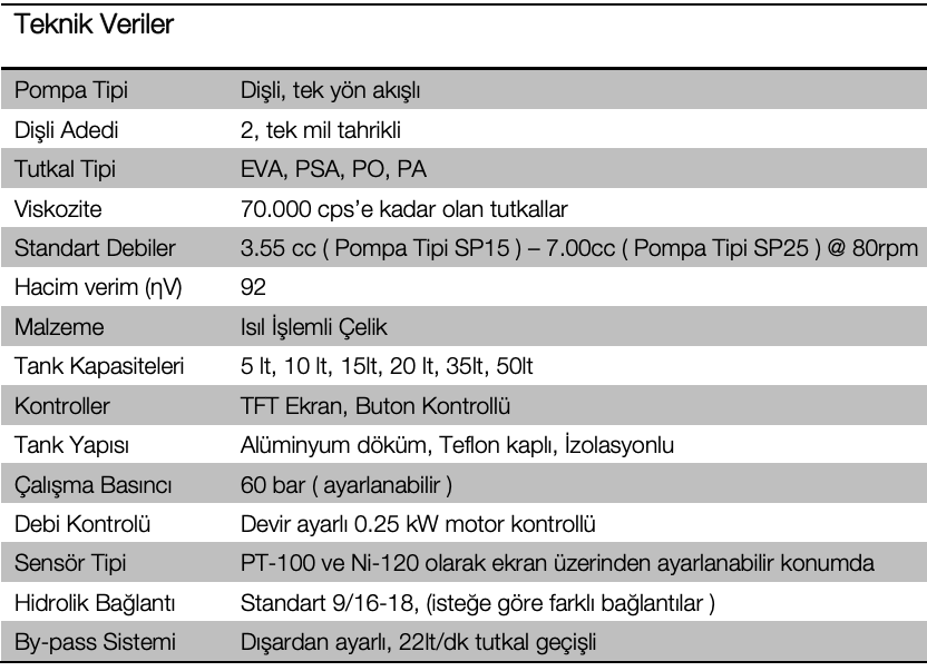 Teknik Veriler