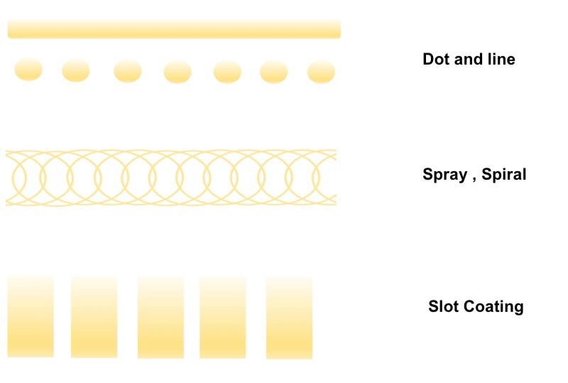 Hotmelt_Systems_2