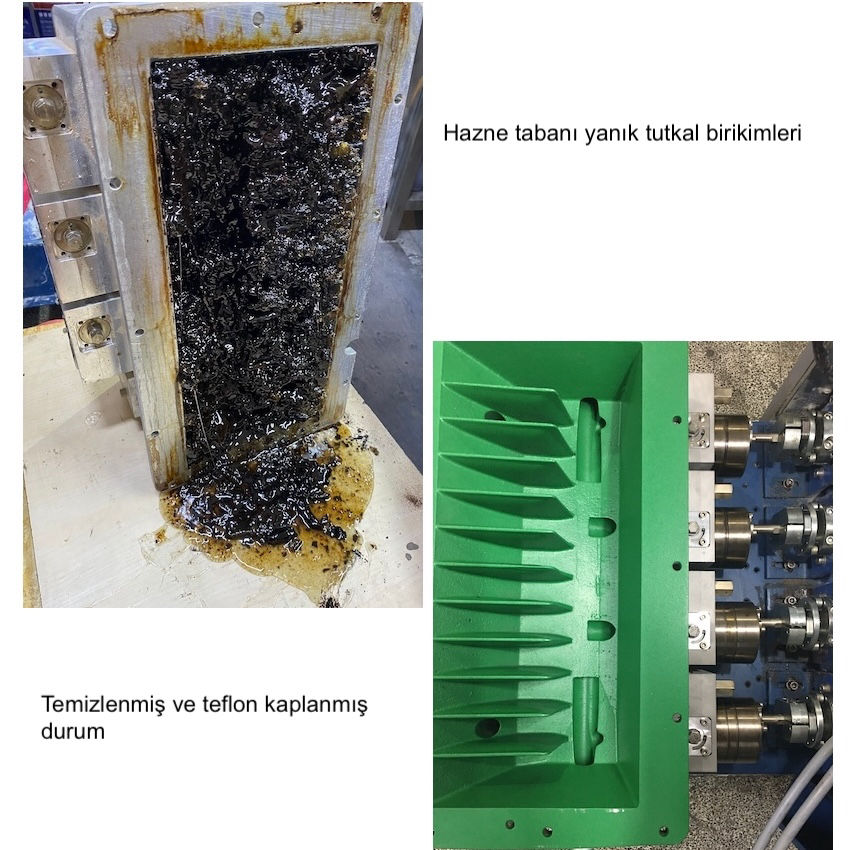 Teflon_Kaplama
